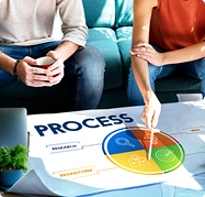 Transparent Process:  We keep you updated at every stage for full confidence and control.